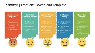 Identifying Emotions Template for Presentation 