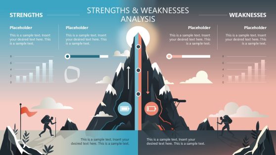 Strengths & Weaknesses Mountain Metaphor PowerPoint Template