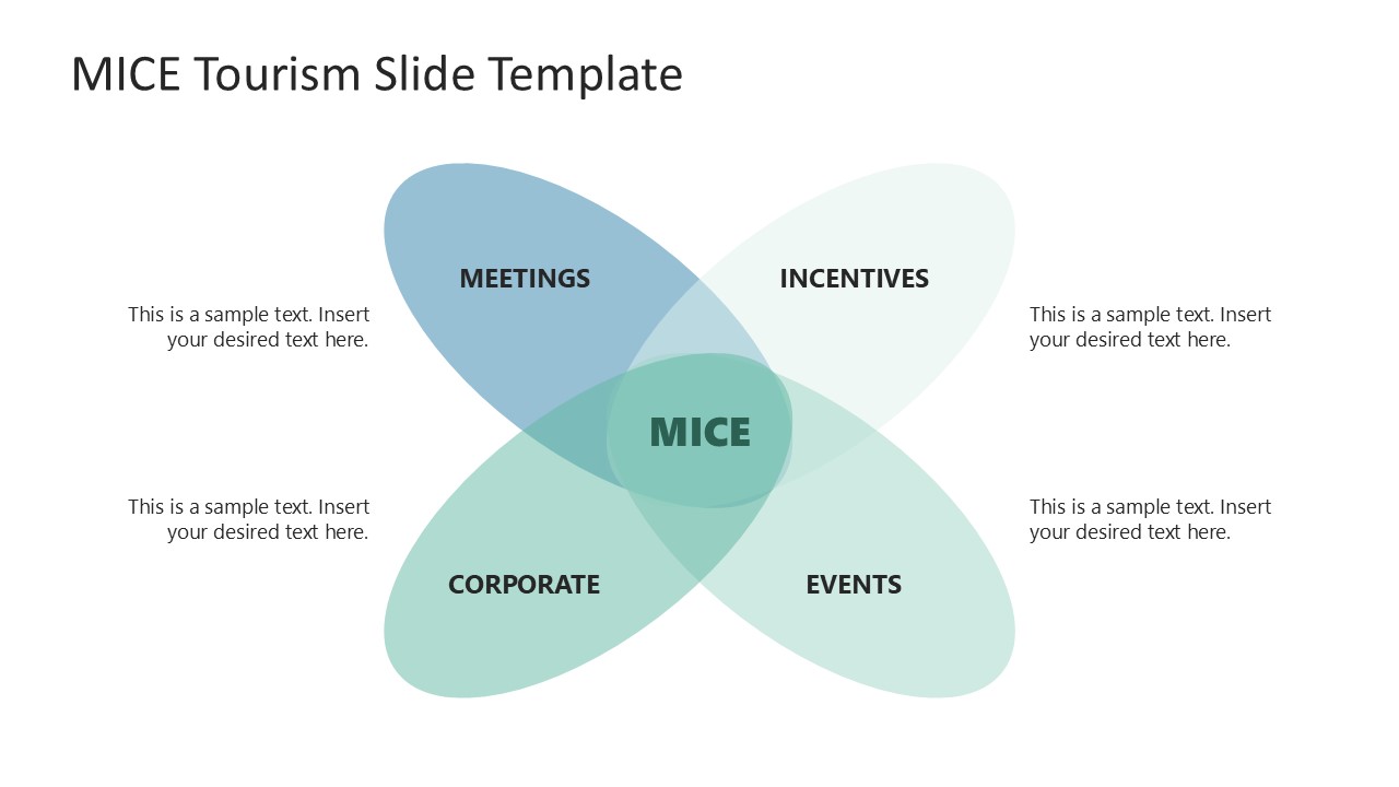 MICE Tourism Slide PPT Template 