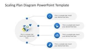 Scaling Plan Diagram Template for PowerPoint 