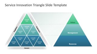 Editable Service Innovation Triangle Slide 