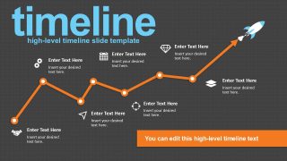 7-Item High-Level Timeline Presentation Template