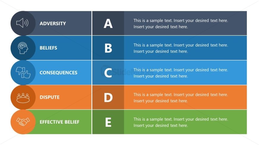 ABCDE Model PPT Template