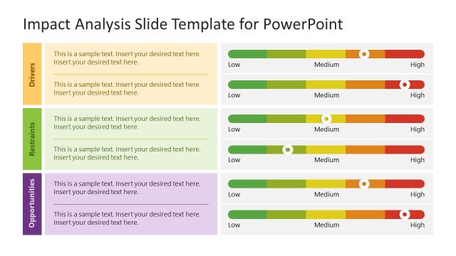Impact Analysis Table for PowerPoint