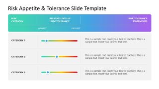 Editable Risk Appetite & Risk Tolerance PPT Template