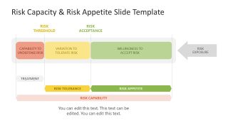 Risk Exposure Analysis Presentation Slide Template