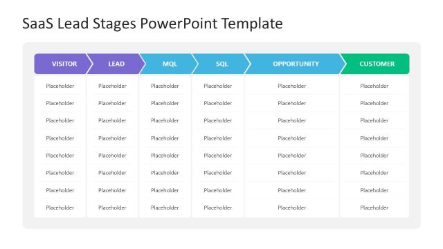 Editable SaaS Lead Stages Template PPT Slide