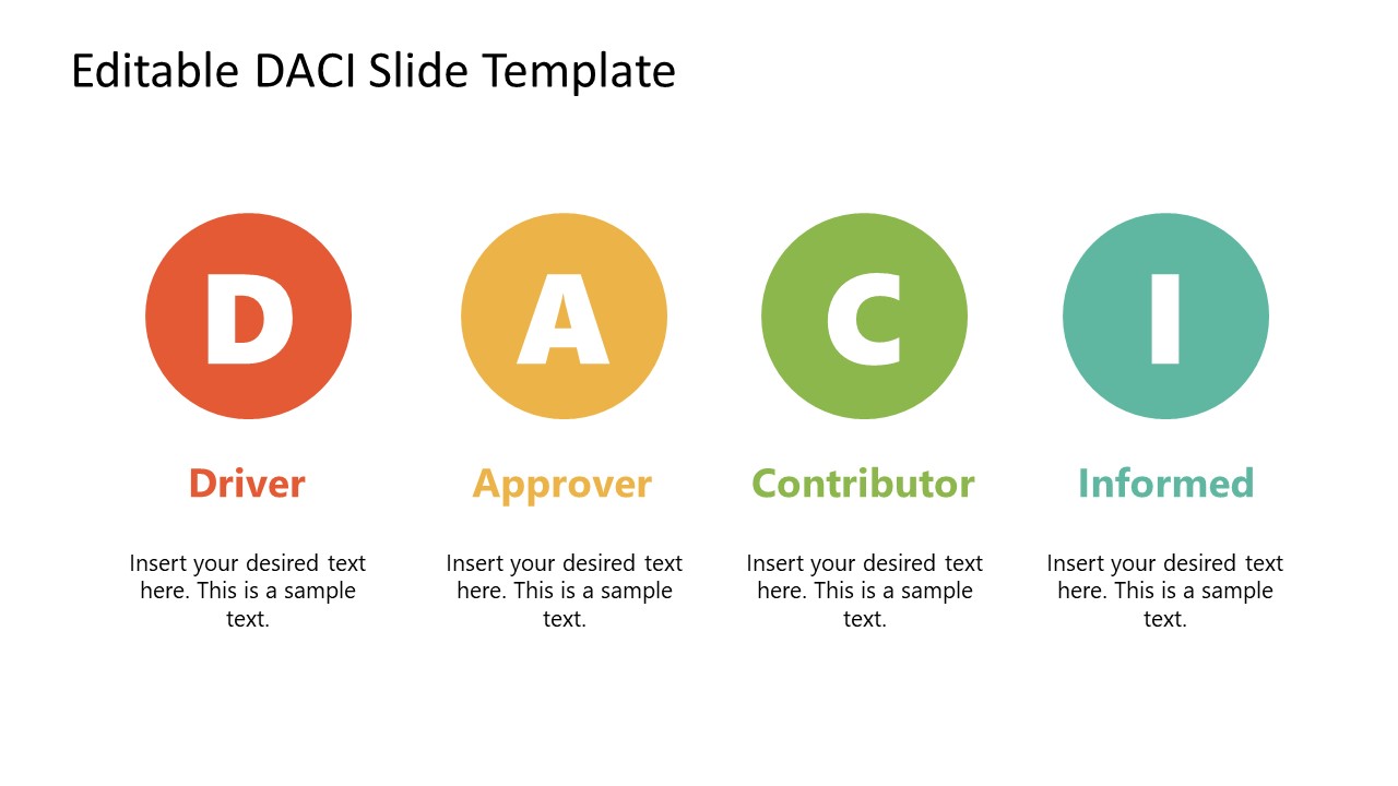 DACI PowerPoint Template DACI PowerPoint Template