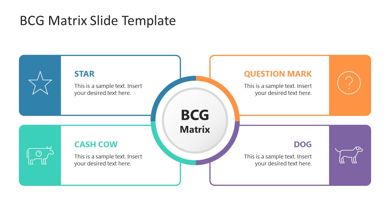 BCG Matrix Template for PowerPoint 