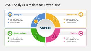 SWOT Analysis Template PPT Slide 