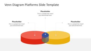 Venn Diagram Platforms Template for Presentation 