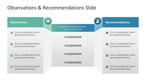 Observations & Recommendations PowerPoint Slide 