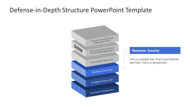 Defense-in-Depth Structure – Color Highlight Slide