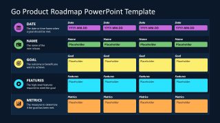 Go Product Roadmap PPT Slide Template