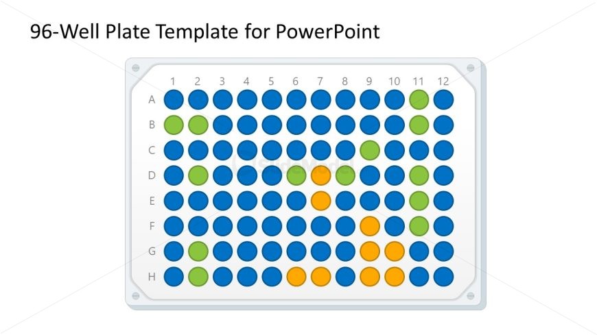 Editable 96-Well Plate PPT Template