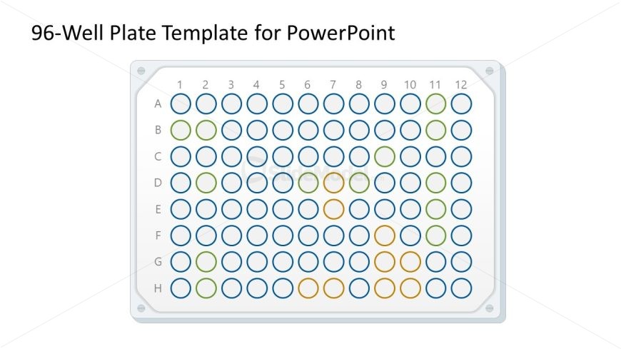 96-Well Plate Template for Presentation