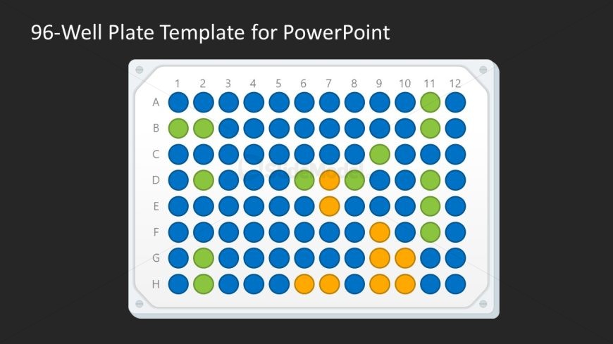 96-Well Plate Slide Template
