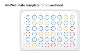 48-Well Plate Template Slide 