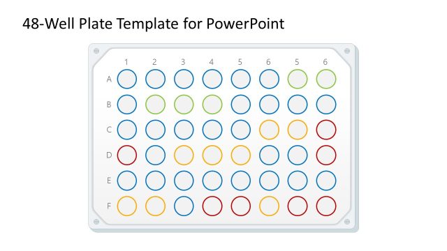Customizable 48-Well Plate PPT Template