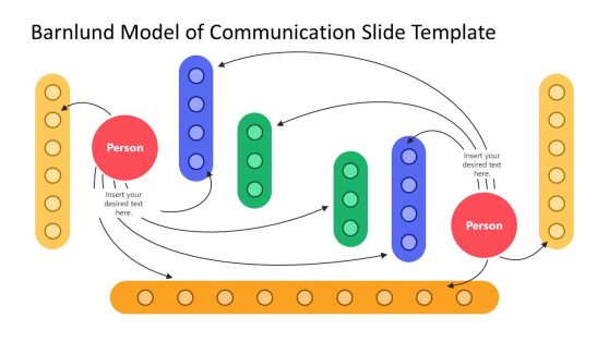 Barnlund Model of Communication PowerPoint Template