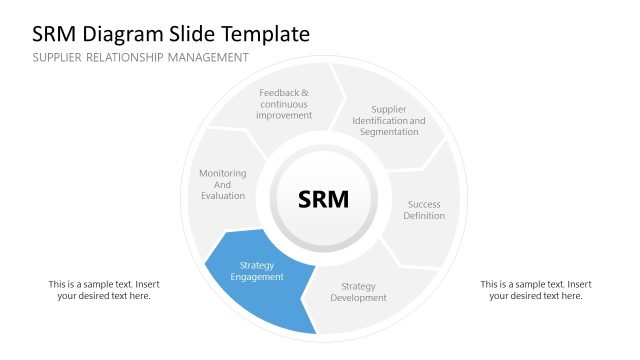 SRM Diagram Presentation Slide Template