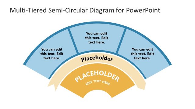 Three Sections Semi-Circular Process Diagram