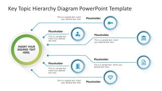 Editable Key Topic Hierarchy Diagram Template