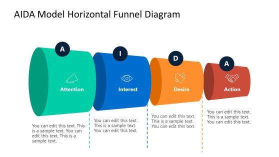 AIDA Model Horizontal Funnel PowerPoint Template