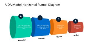 Creative Diagram for AIDA Model Presentation