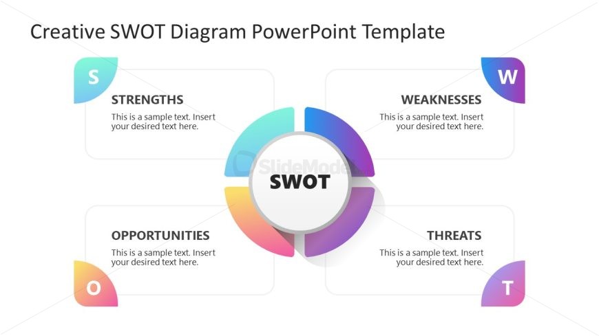 Title Slide - Creative SWOT Diagram Template