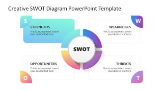 Editable Creative SWOT Diagram PPT Template