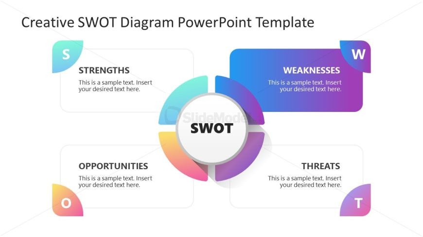 Customizable Creative SWOT Diagram PPT Template
