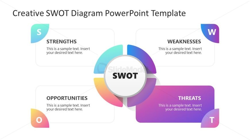 SWOT Diagram Template for PowerPoint