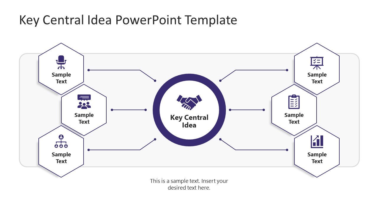 Key Central Idea Slide for Presemtation