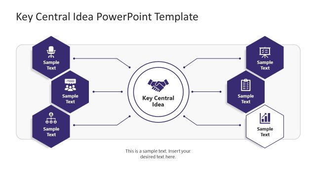Key Central Idea Template Slide
