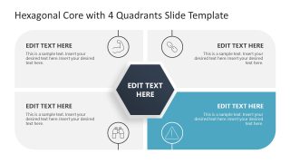 Customizable Hexagonal Core - 4 Quadrants PPT Template 