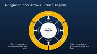 4-Segment Inner Arrows Circular Diagram Slide Template