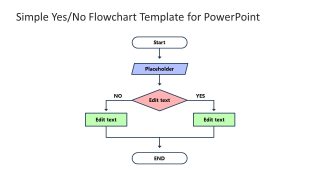 Simple Yes/No Flowchart Presentation Template 