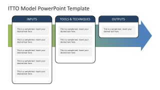 ITTO Model PowerPoint Slide