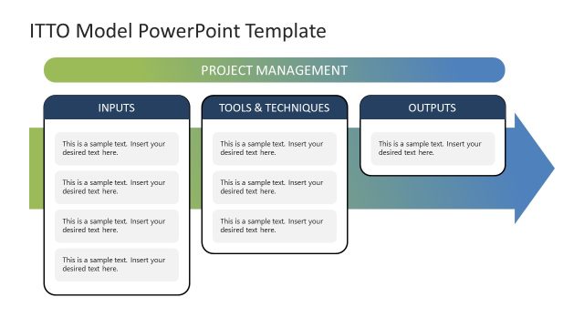Editable ITTO Model PPT Template