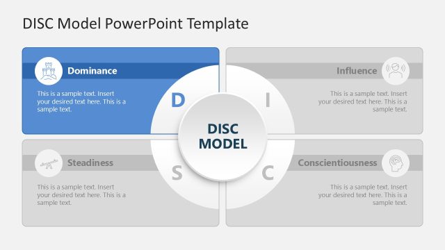 DISC Model Presentation Template