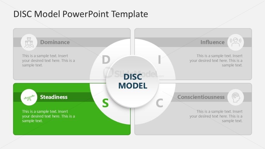 DISC Model Template for PowerPoint