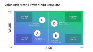 Value Risk Matrix Template for PowerPoint