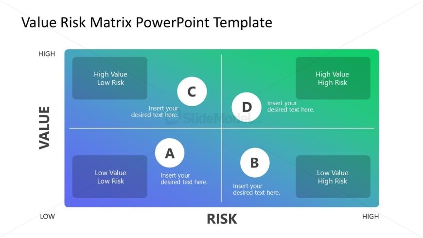 Editable Value Risk Matrix template with a 2x2 grid showing high and low value and risk quadrants.