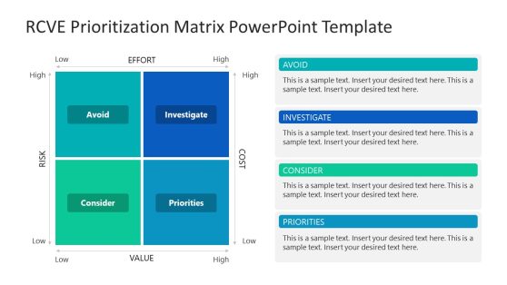 RCVE Matrix Chart for Presentation