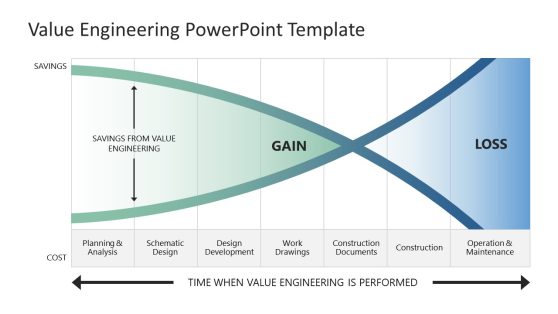 Value Engineering PowerPoint Template