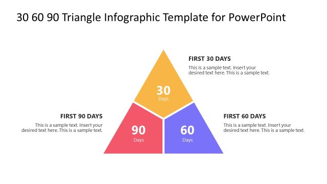 Editable 30 60 90 Triangle Infographic PPT Template