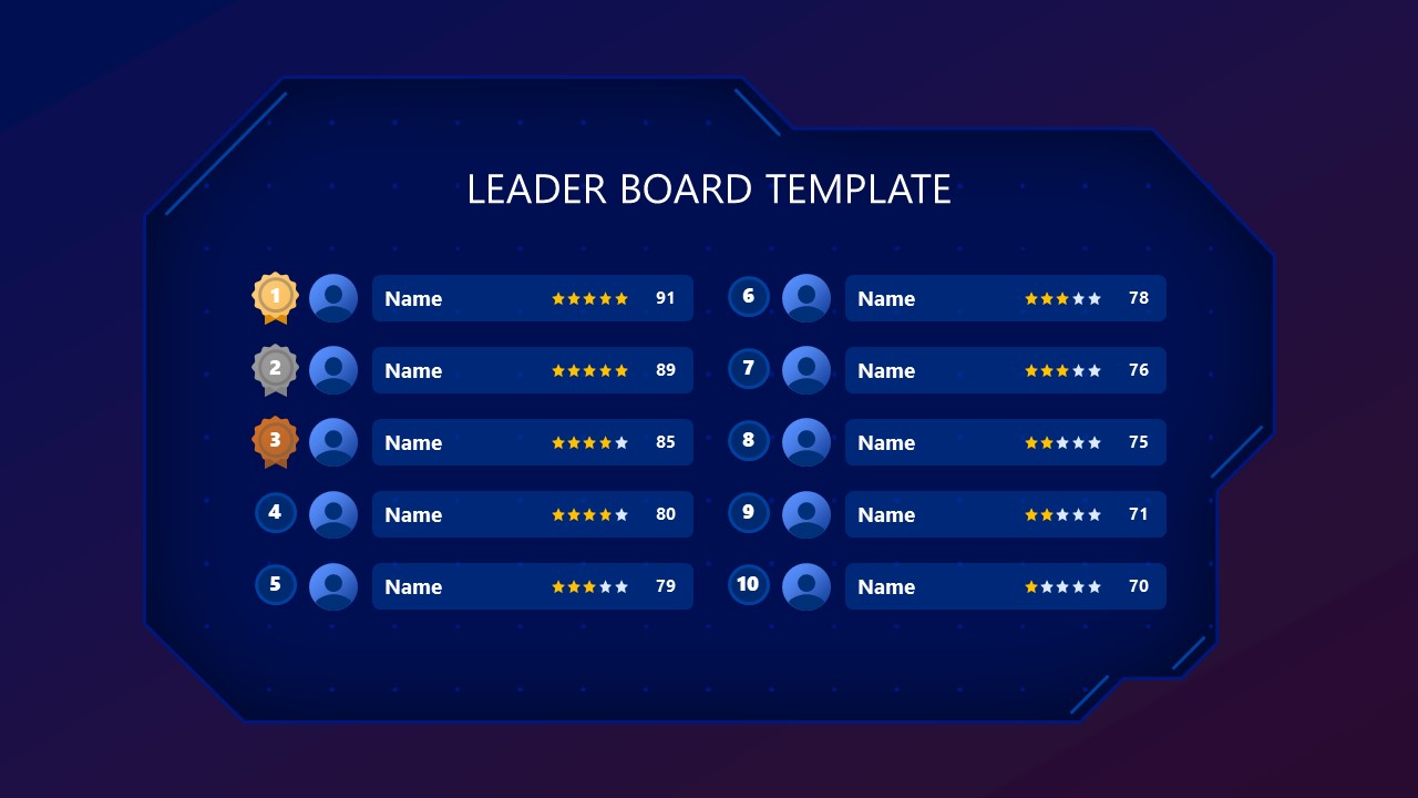 10-Person Leaderboard Slide Template