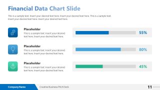 Percentage Labels Slide with Bar Charts to Present Financial Data