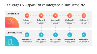Challenges & Opportunities PowerPoint Slide 